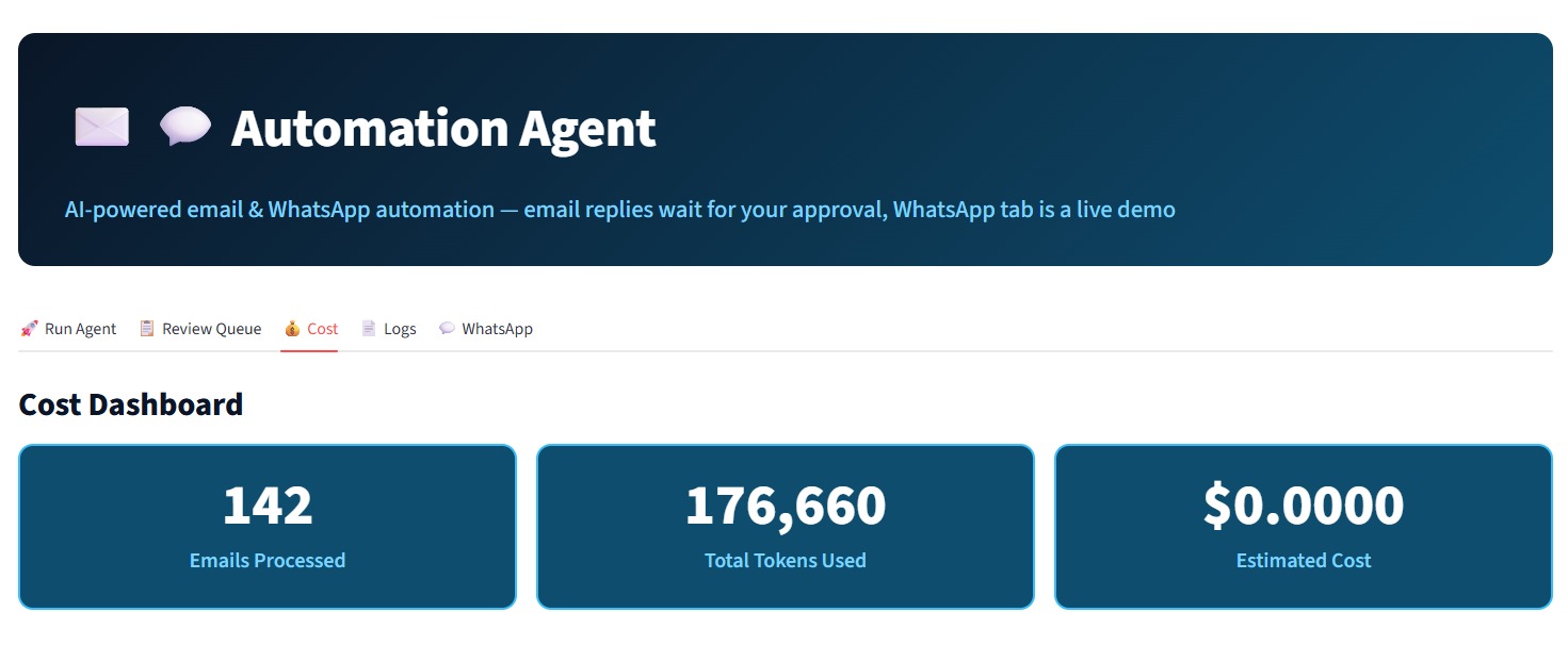 Email Automation Agent screenshot